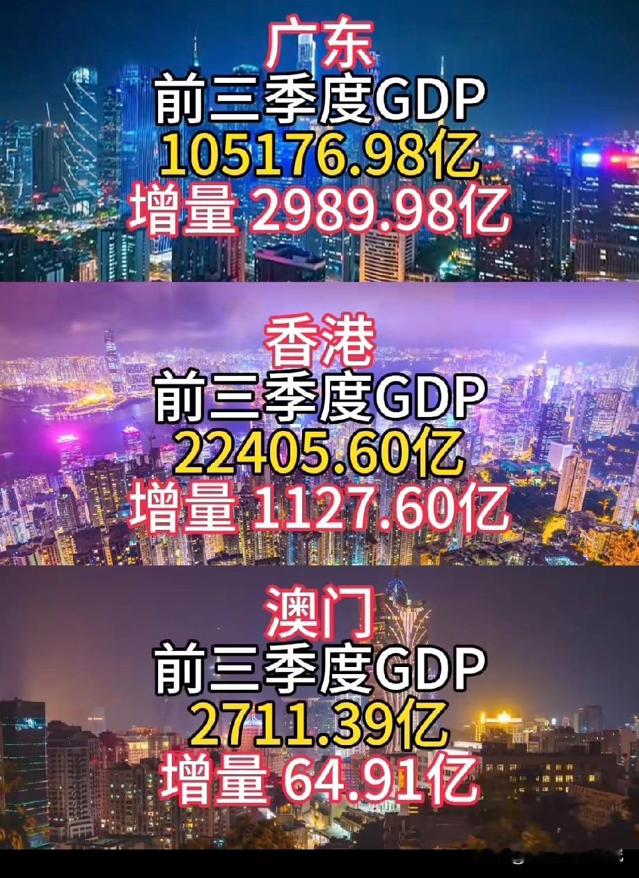 粤港澳（广东香港澳门）2025年前三季度经济数据，粤港澳广东前三季度GDP增量最