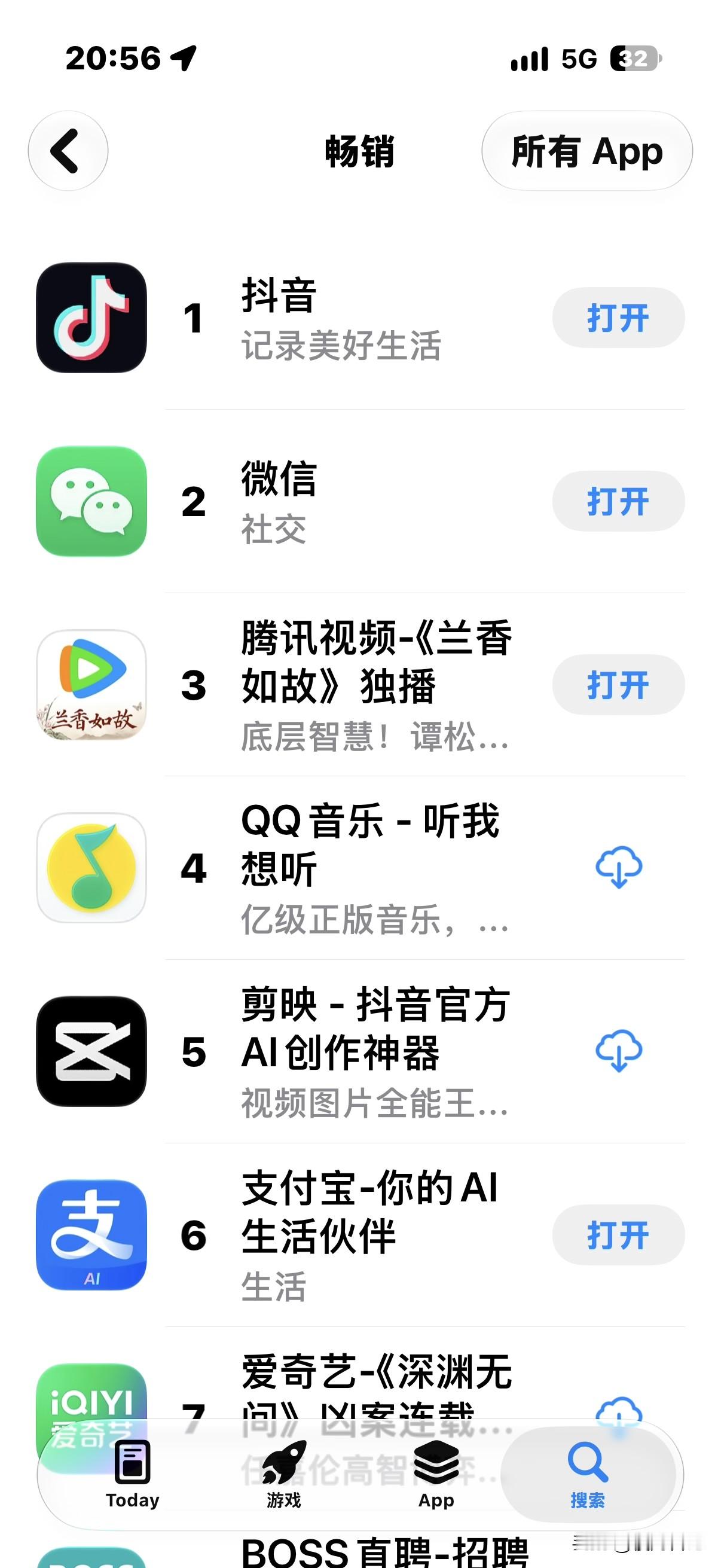 非常佩服字节跳动的团队能力，抖音已经排第一位，微信都只排第二位，成为用户使用时间最多的软件，还有很多