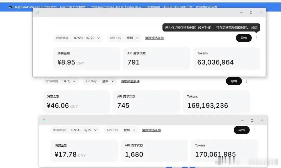 deepseek这次涨价，确实伤到了不少人有个网友说，我就采集了一下数据，40秒，用了我5块钱有个网