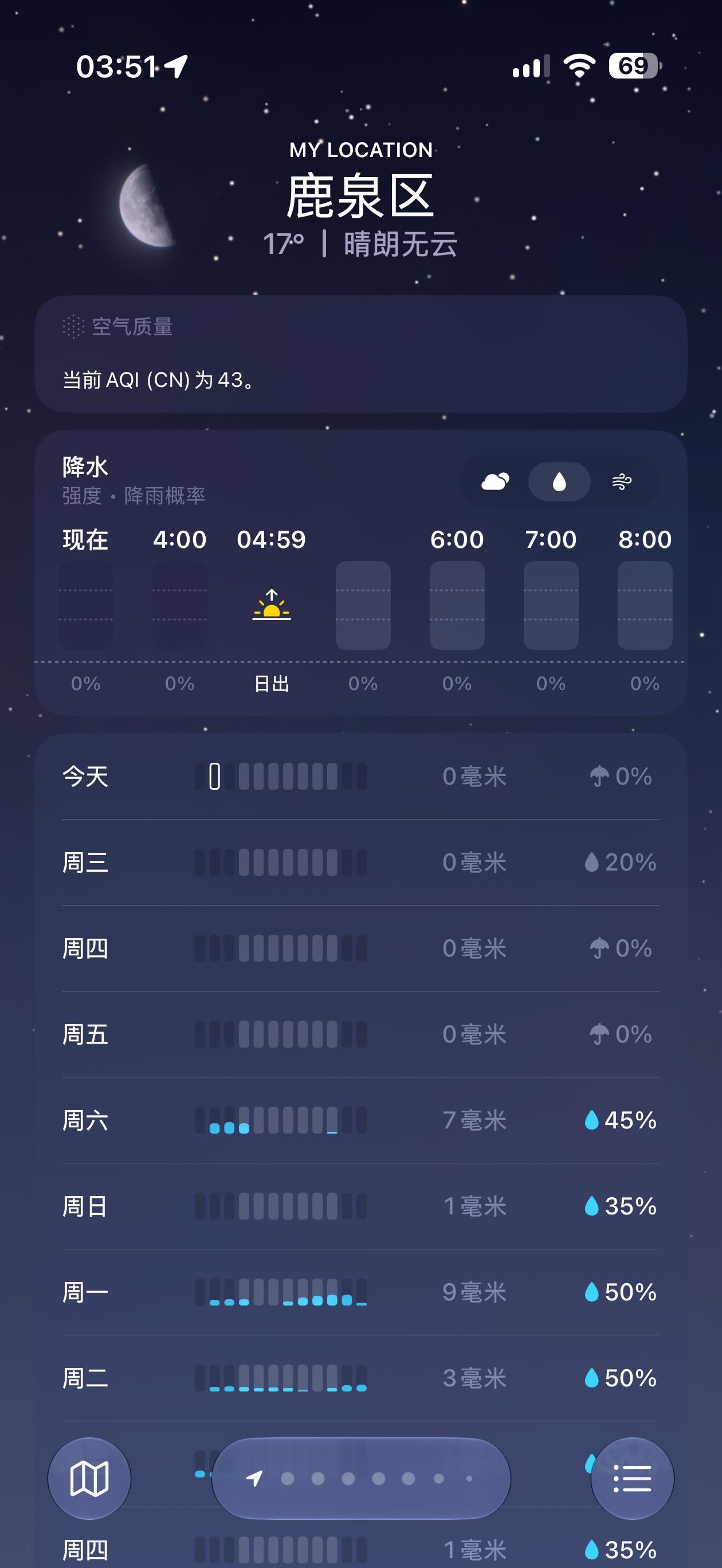 iOS27Beta更新完大概看了一下，感知比较强的就是变流畅了，真的快了很多