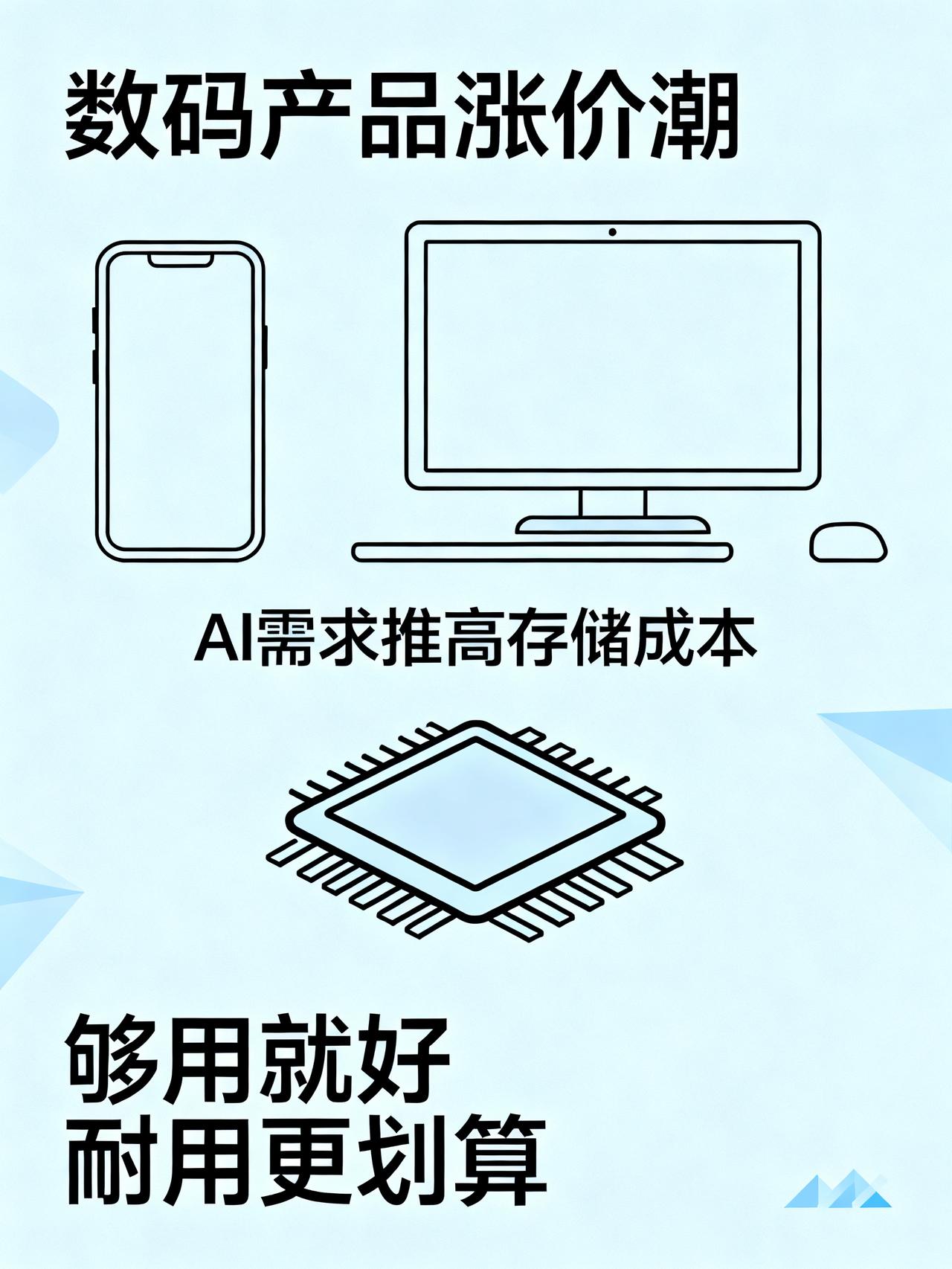 一场更可怕的涨价，正在全面来袭！最近打算换手机、换笔记本的打工人，是不是逛了一