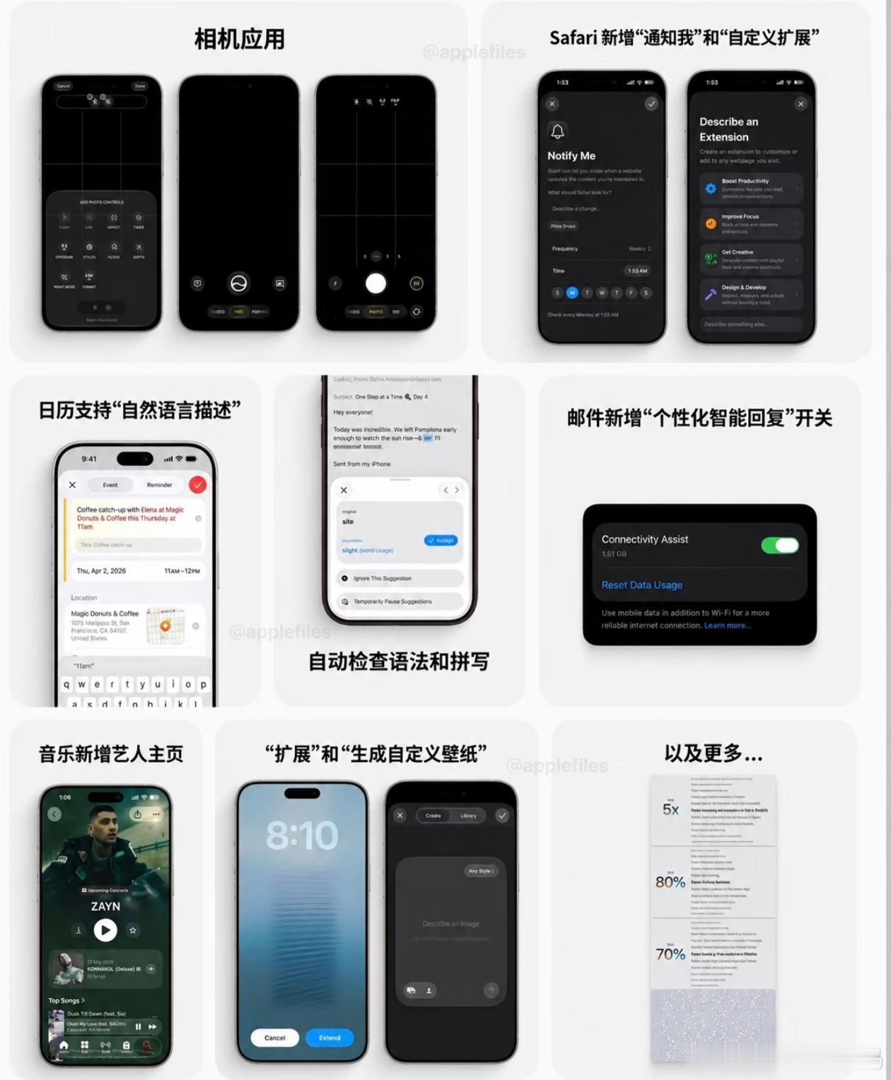 iOS27正式版版已发布|新功能汇总iOS27正式版版已发布，iOS27新功能清单4✅Siri独立应