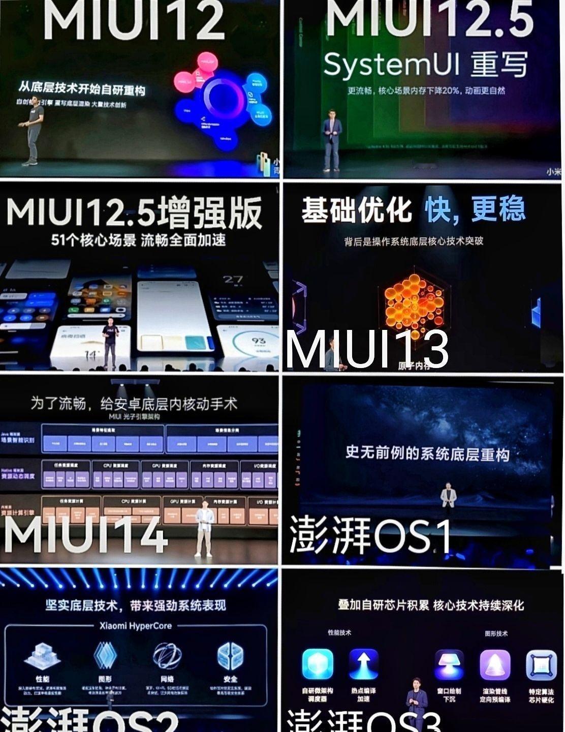 目前看来澎湃OS4还是一坨屎，之前MIUI的屎山代码还在，优化的内容也不多。年