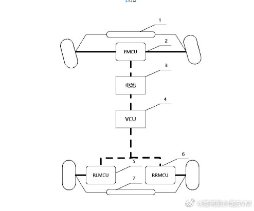 技术巡猎比亚迪车辆爆胎的控制方法、控制器、车辆，介质和程序产品---爆胎这