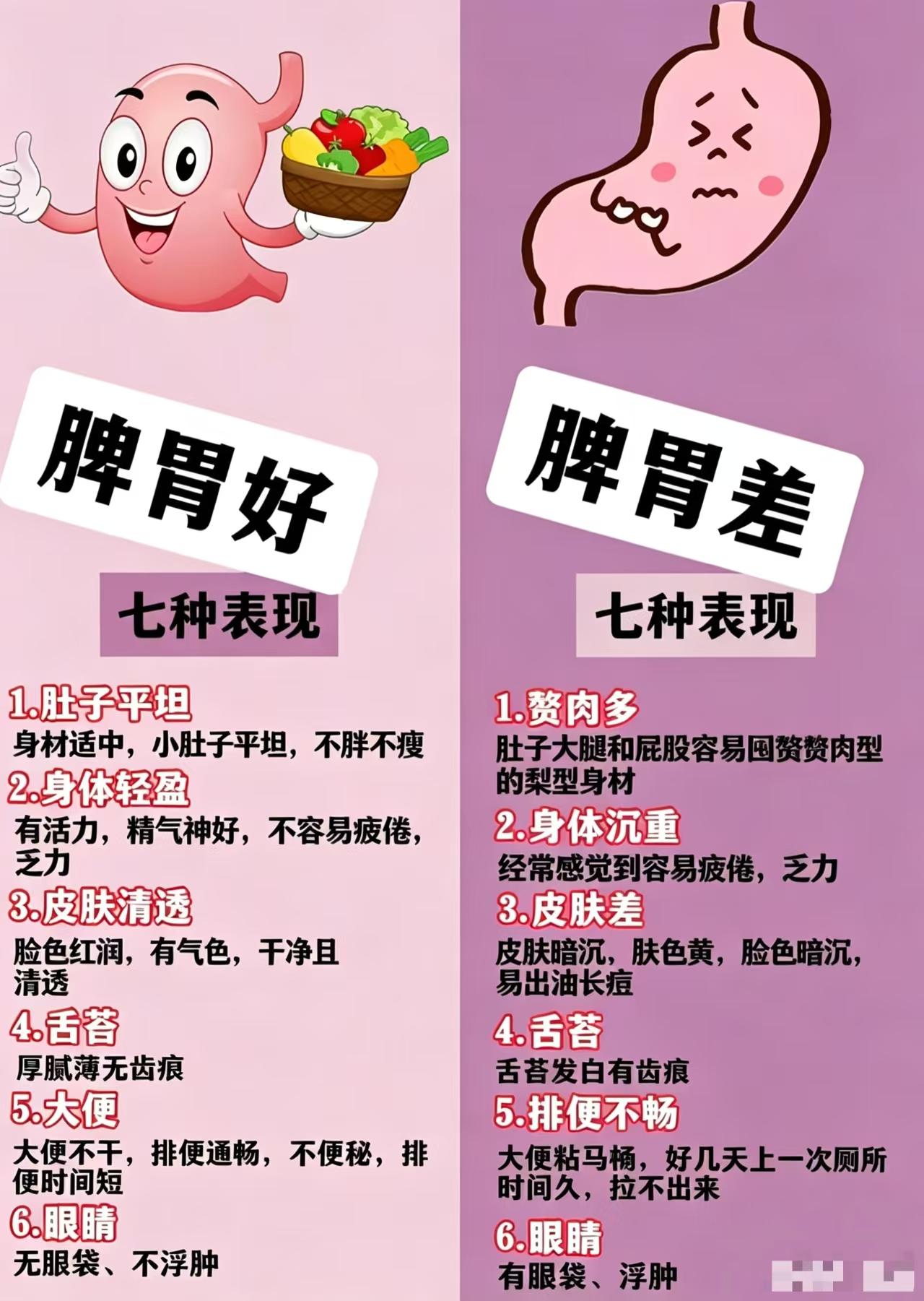 脾胃好坏一看便知，7个身体表现对照自查