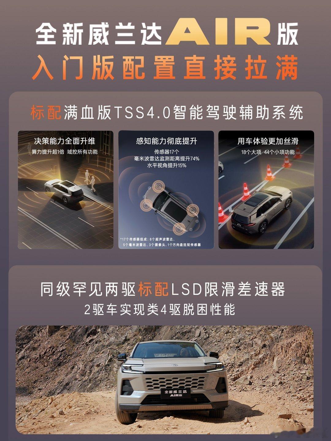 现在竞品这么多的情况下，为什么现在大家还愿意花13万去买一台威兰达？其实答案特别