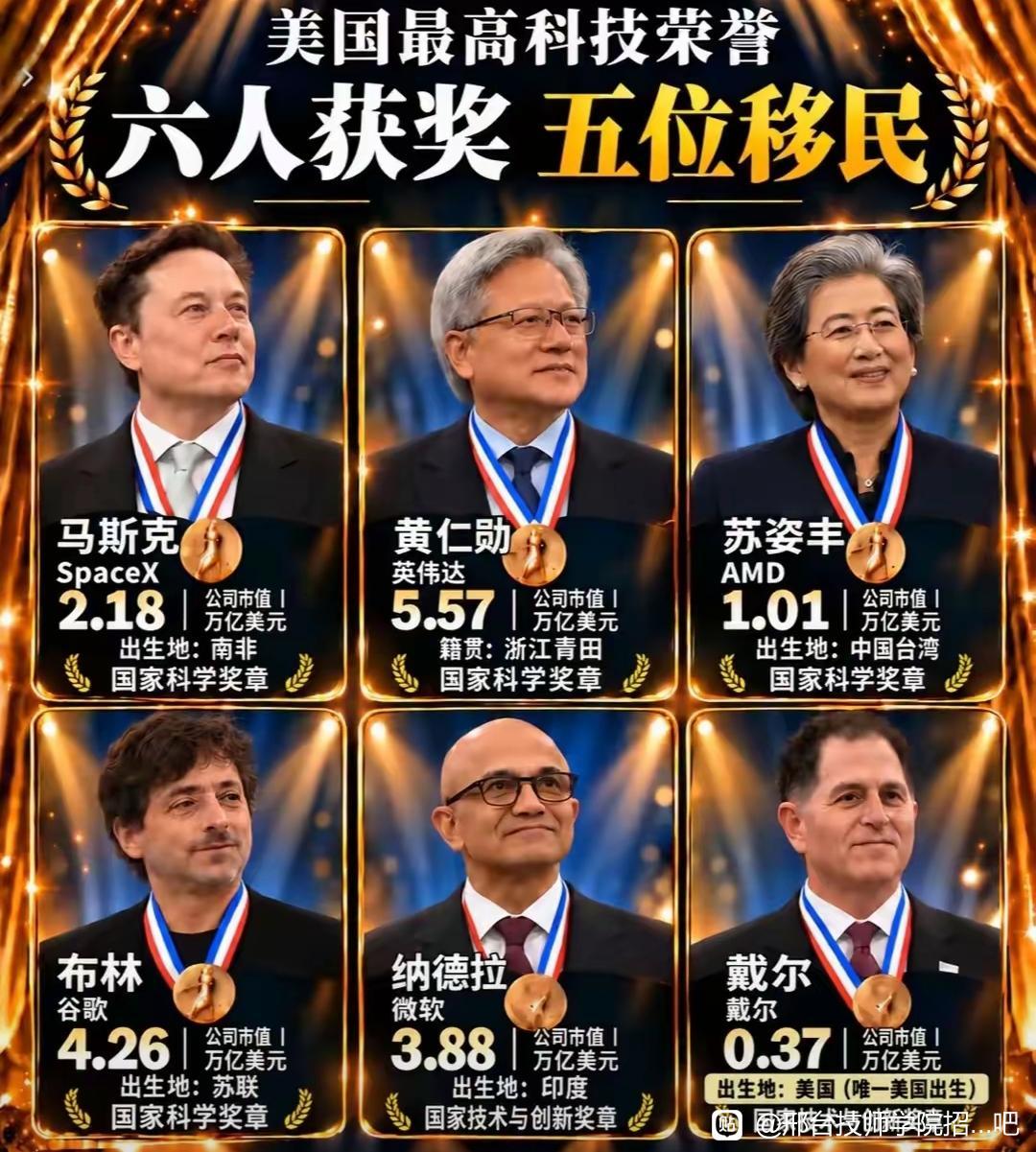 美国诺贝尔奖​
