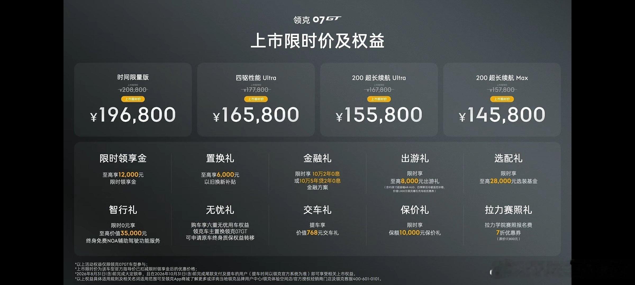 照例分析一下领克07gt的定价。首先领克07（200大尾翼）的权益后的价格是1