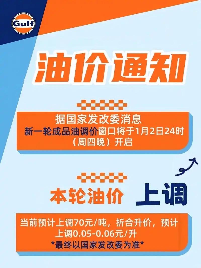 国家出手稳油价！不是不涨，是不让你多花冤枉钱，这波调控太暖心国际油价疯涨、地