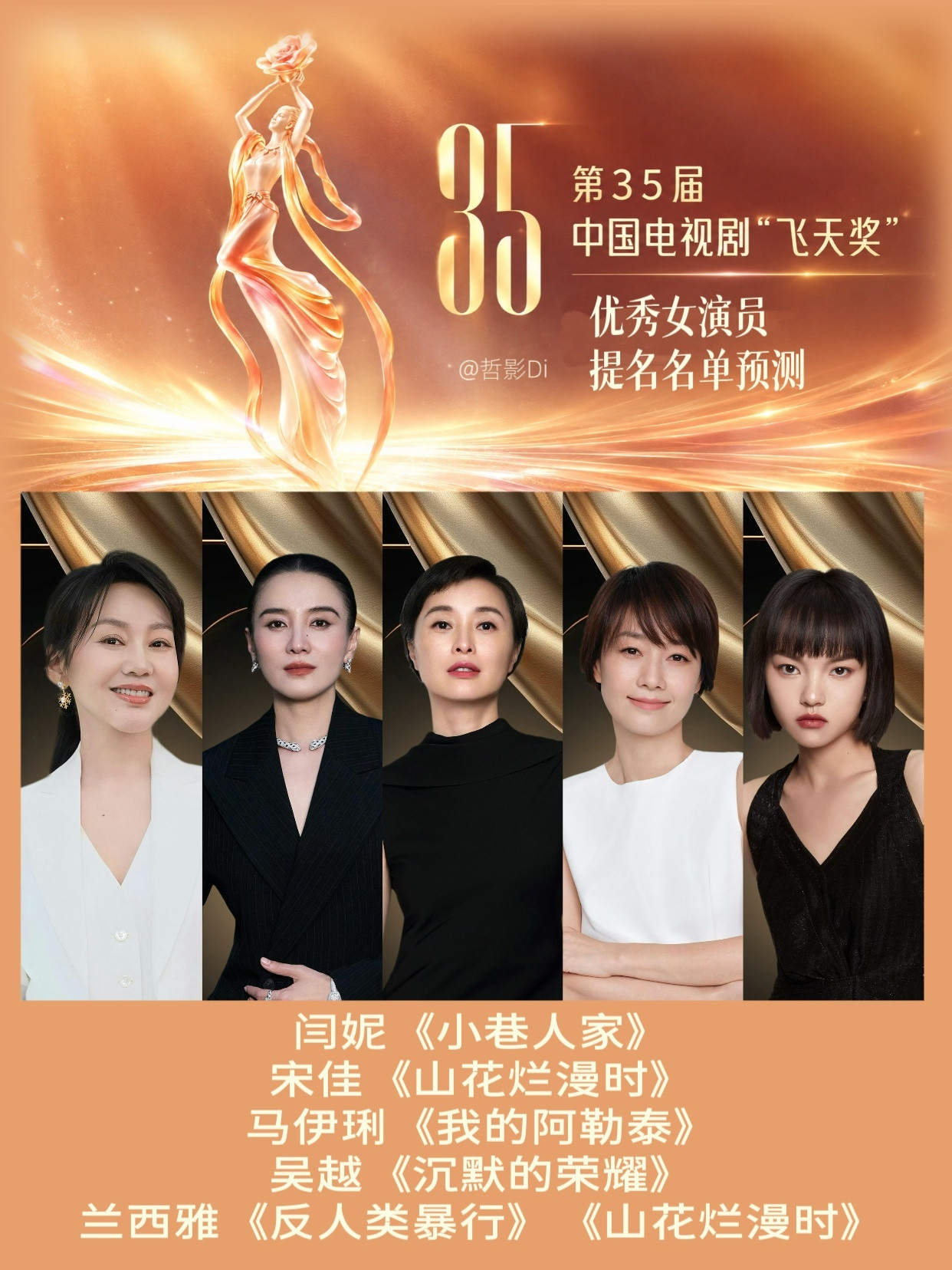 第35届中国电视剧飞天奖明日开奖，提名名单一般都在颁奖典礼现场揭晓，根据目前公布