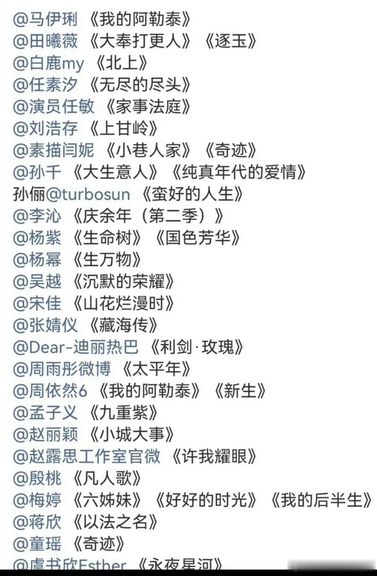 金鹰奖最佳女主入围名单，你押哪个会成为金鹰视后？
