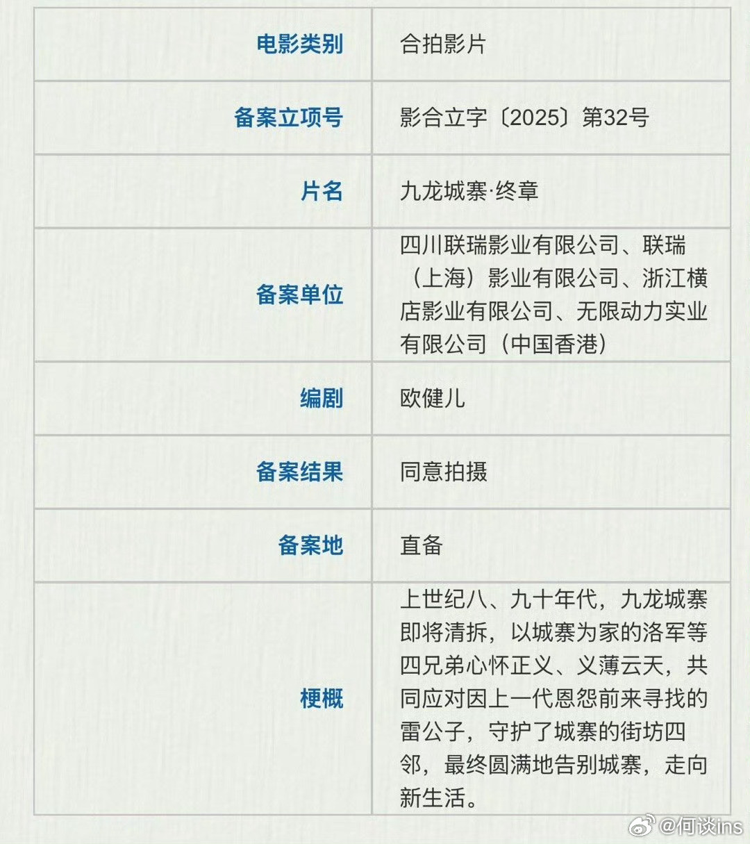 古天乐透露《九龙城寨之终章》演员阵容已经定好，不会再有变动；电影不是本月开拍；与