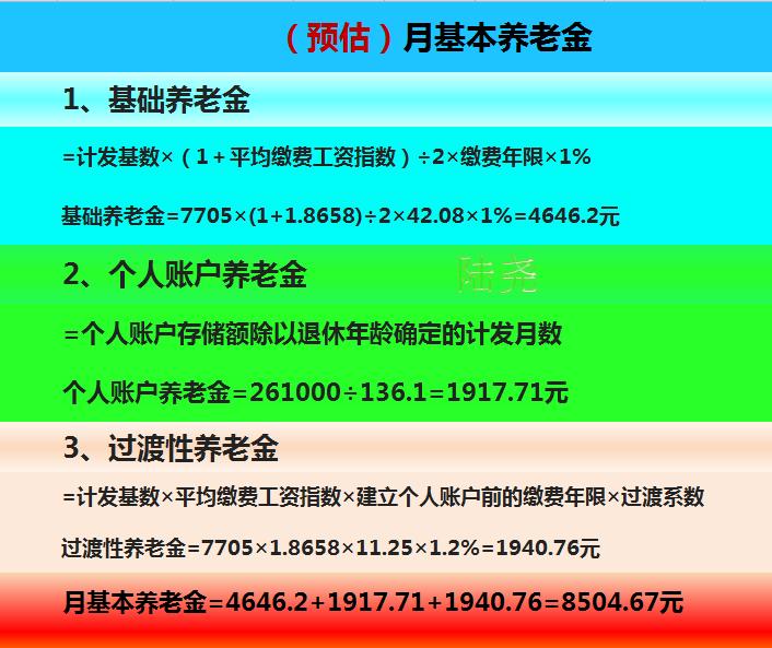 哈尔滨市企业职工42.08年工龄退休养老金预测目前黑龙江省参保人员查询养老保险