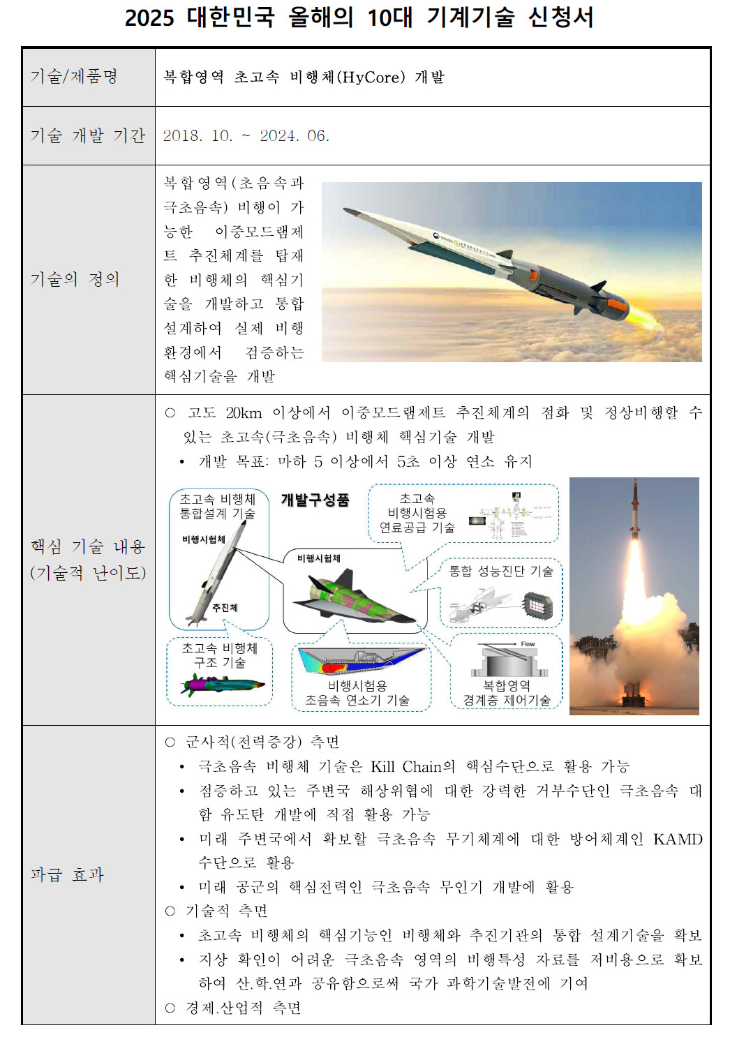 每天认识一件兵器韩国的“复合领域超高速飞行器”（HyCore），根据其技术开发