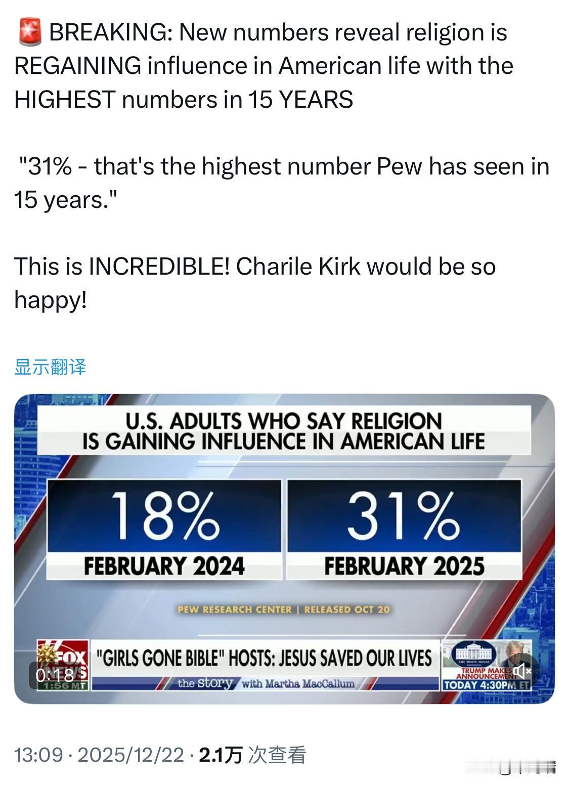 突发新闻：皮尤研究中心（PewResearchCenter）的最新数据显示，