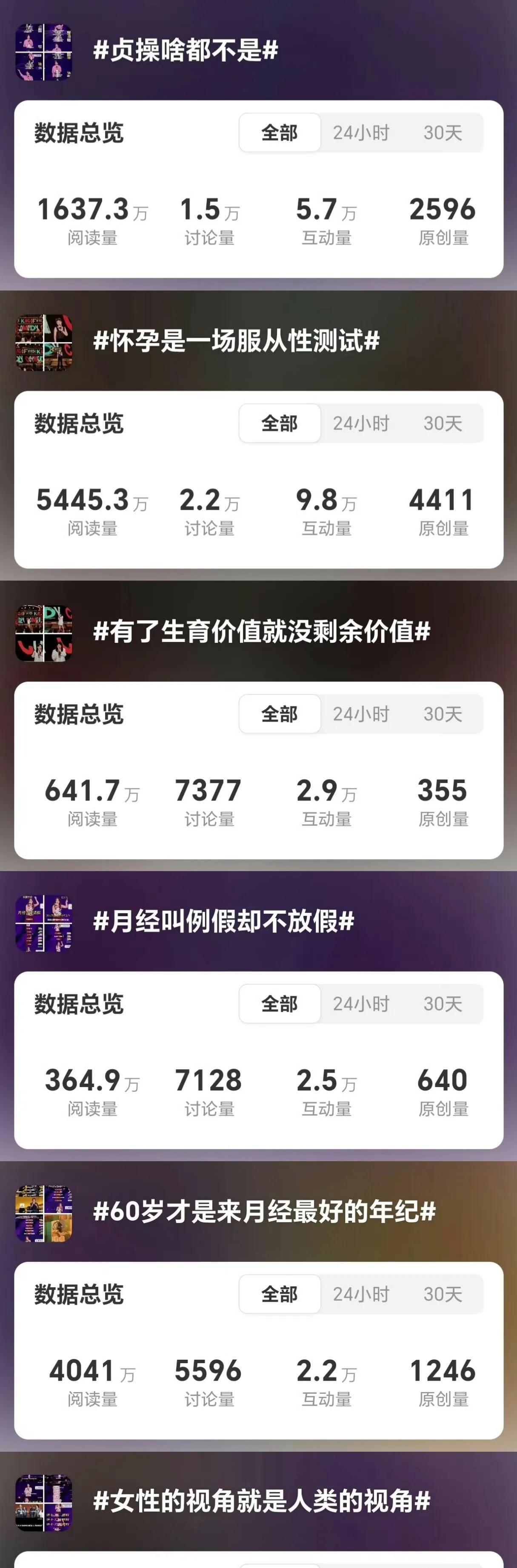 好家伙，某脱口秀节目播出后竟然在新浪微博上造出来那么多条口号热搜！资方、策划、演