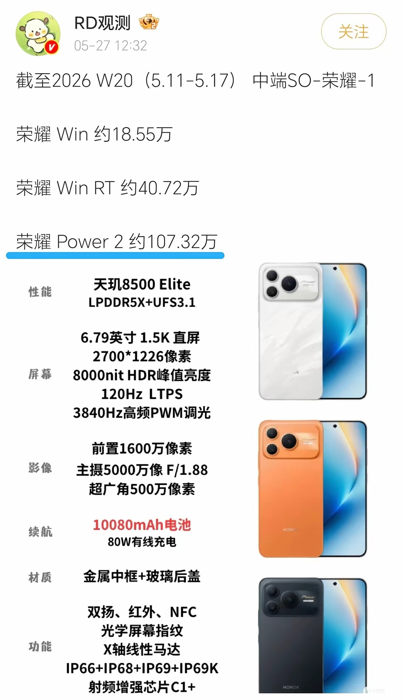 太强了！荣耀Power2已经完全甩开了荣耀WIN系列的两兄弟，看来还是小看了线下