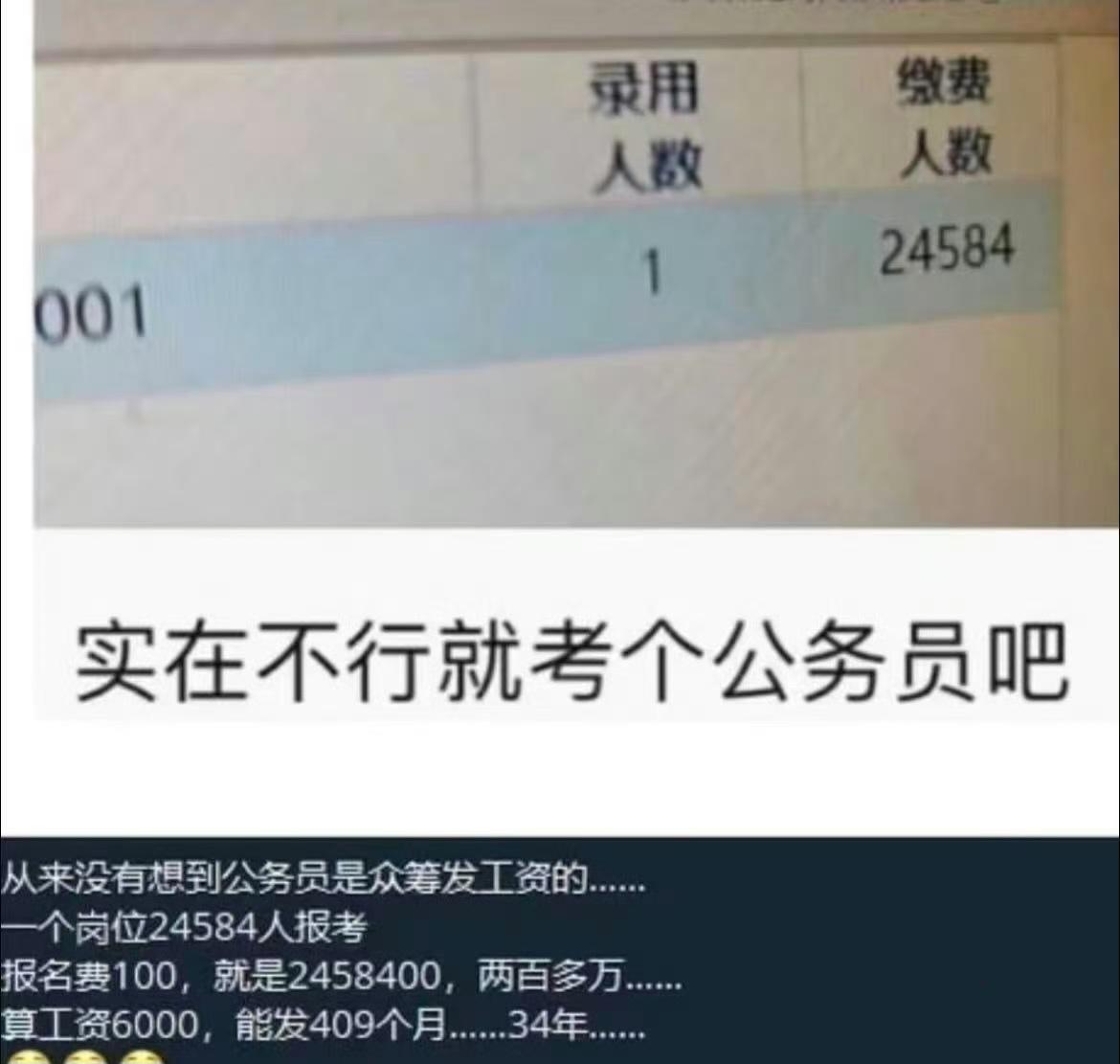这个角度，我是从来没有想过的