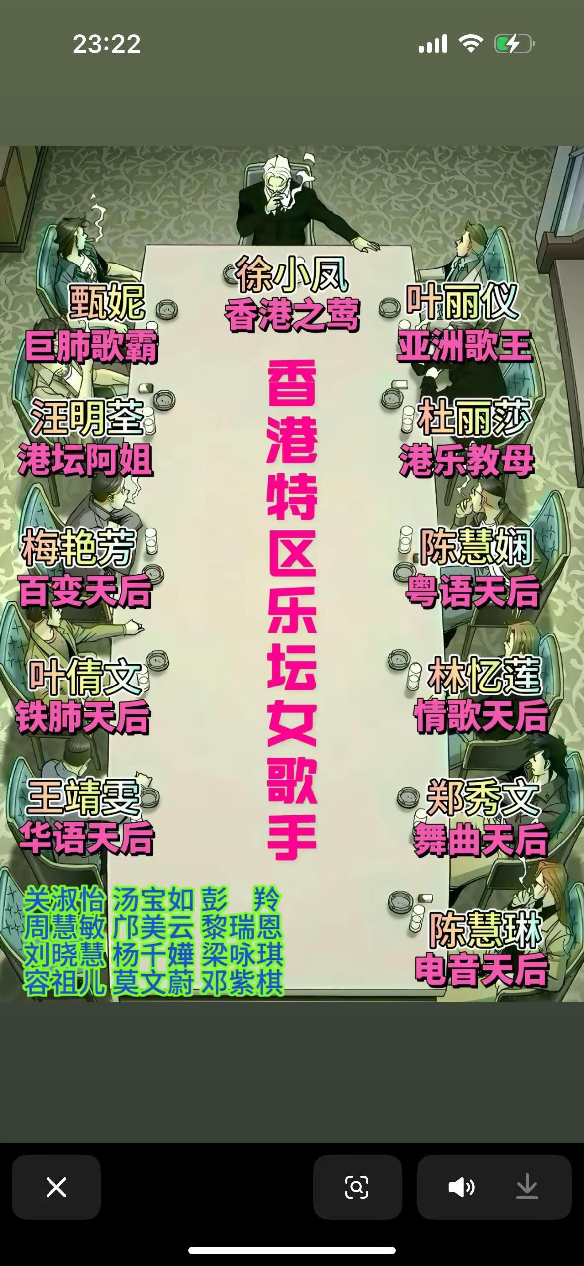 香港特区女歌手座次图：还剩一席留给谁？