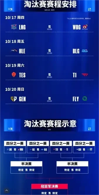 S14世界赛4强争夺战，谁才是冠军？10月17日20点，LNGvs