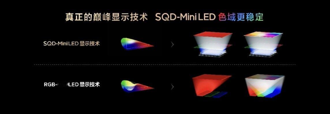 不颠覆不发布9月15日，TCL“不颠覆不发布”秋季新品发布会重磅来袭，划时代S