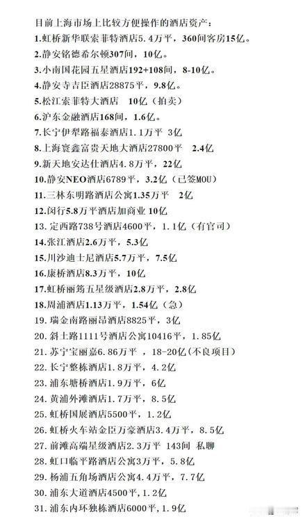 上海五星酒店被0元收购。据“旅界”，这两年，国内酒店大宗交易市场冷得像冰窖，不少