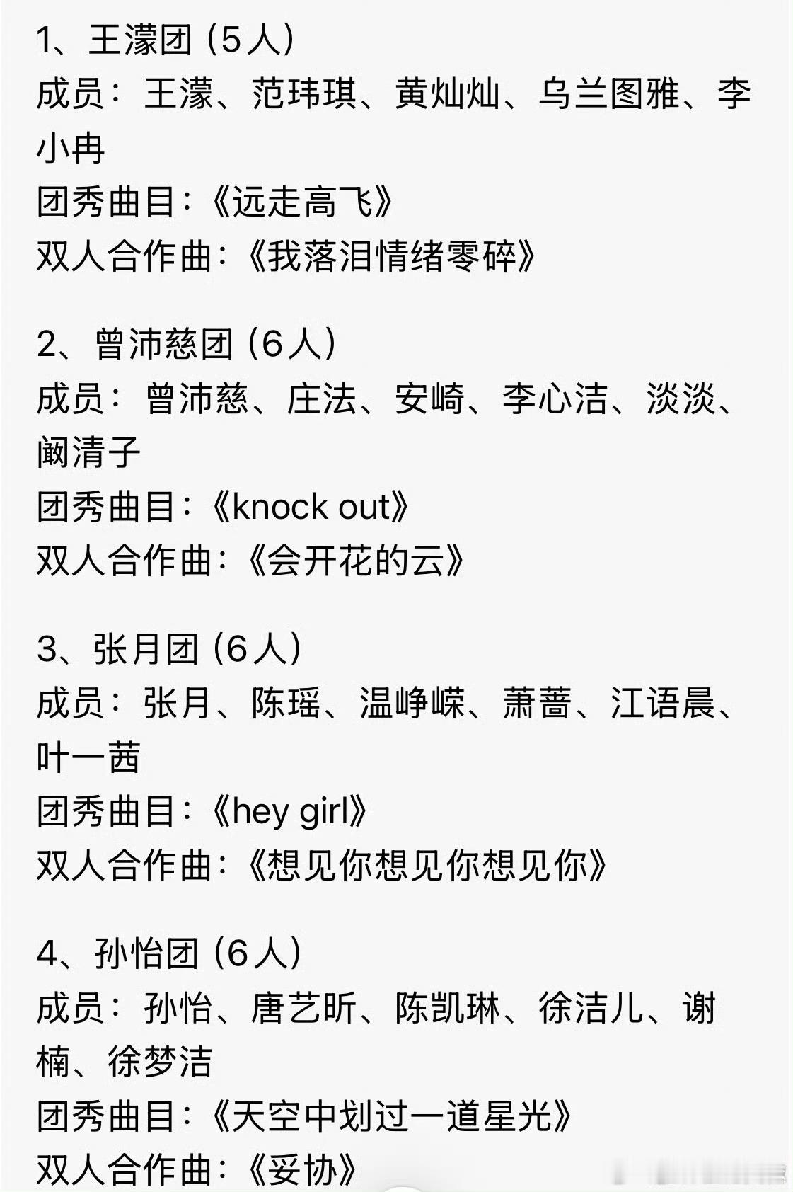 浪7总决赛组队规则浪7总决赛规则和以往的不一样了，这次是重新组队，由五公个人人气
