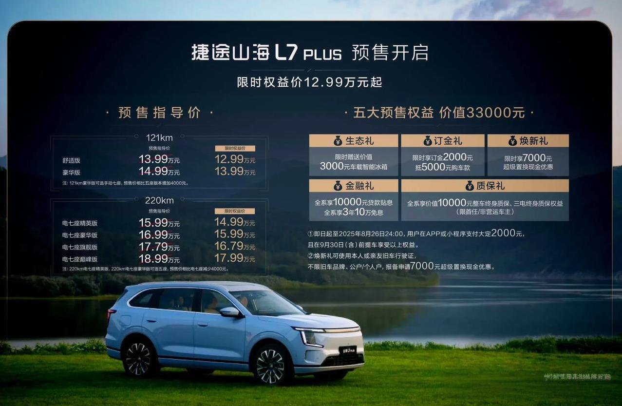 怎么样，12.99万起，捷途上海L7plus的预售价够诚意了吧，还能叠加各种权