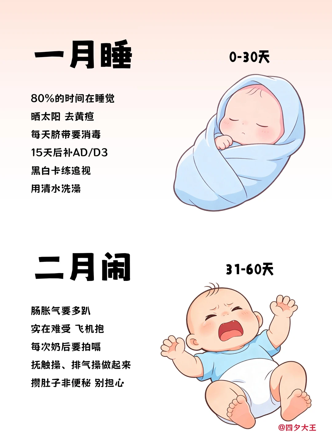 0-12月宝宝生长发育进程！养育说明书✔️