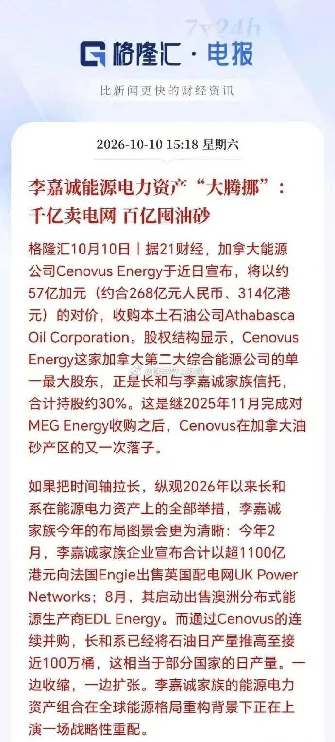 李嘉诚资产大腾挪，千亿卖掉电网，大手笔囤油砂，正式重仓石油资产这下和巴菲特算是殊