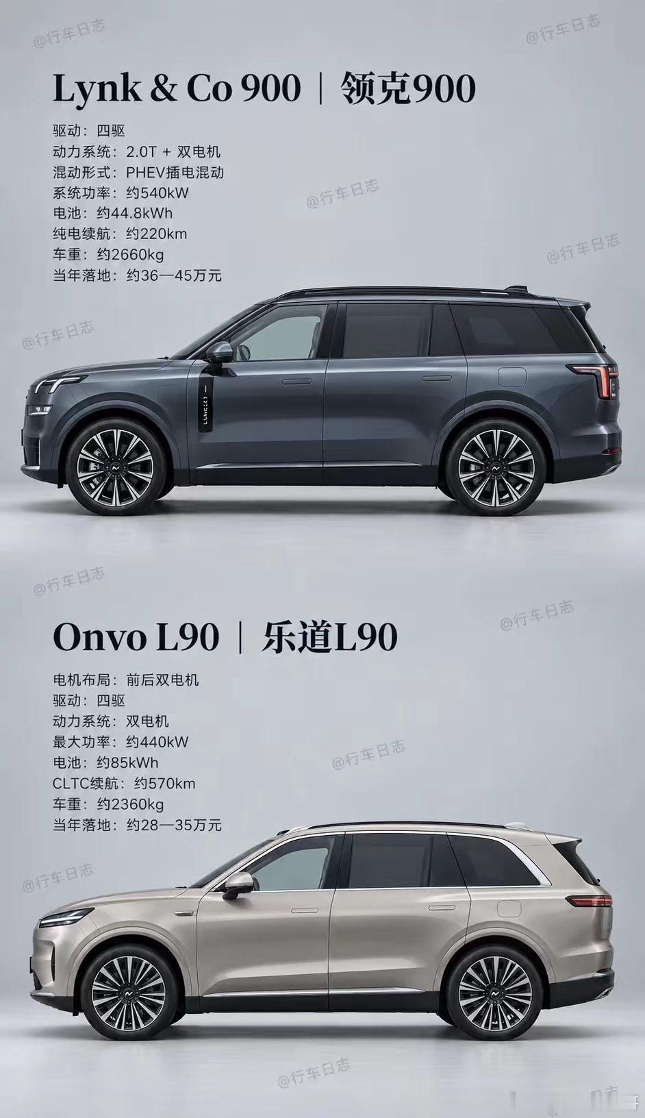 目前中国最受欢迎的大6座SUV，你认可吗？1.问界M92.问界M83.理想L94.理想L85.零跑C
