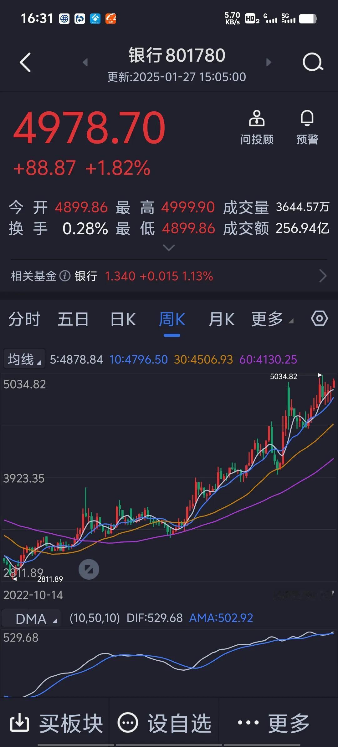 国内不懂装懂的人都忽略一个重要问题，美股最牛的七大科技股涨，那是他美股最赚钱的公