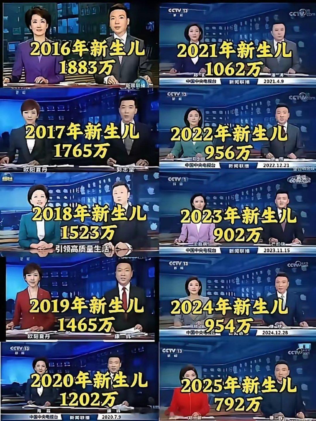 2016年，我们还在担心幼儿园挤不挤得进；2026年，我们却在焦虑30年后谁来给