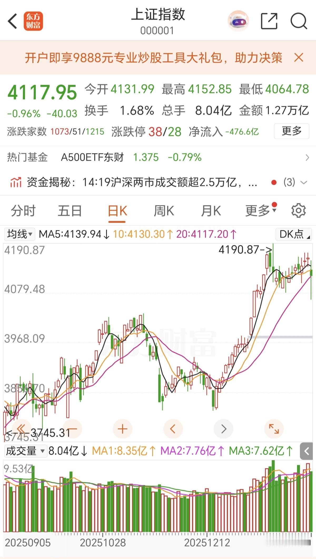 整个一月的炒作投机氛围太隆重了，总共才20个交易日，就从商业航天，AI运用，机器