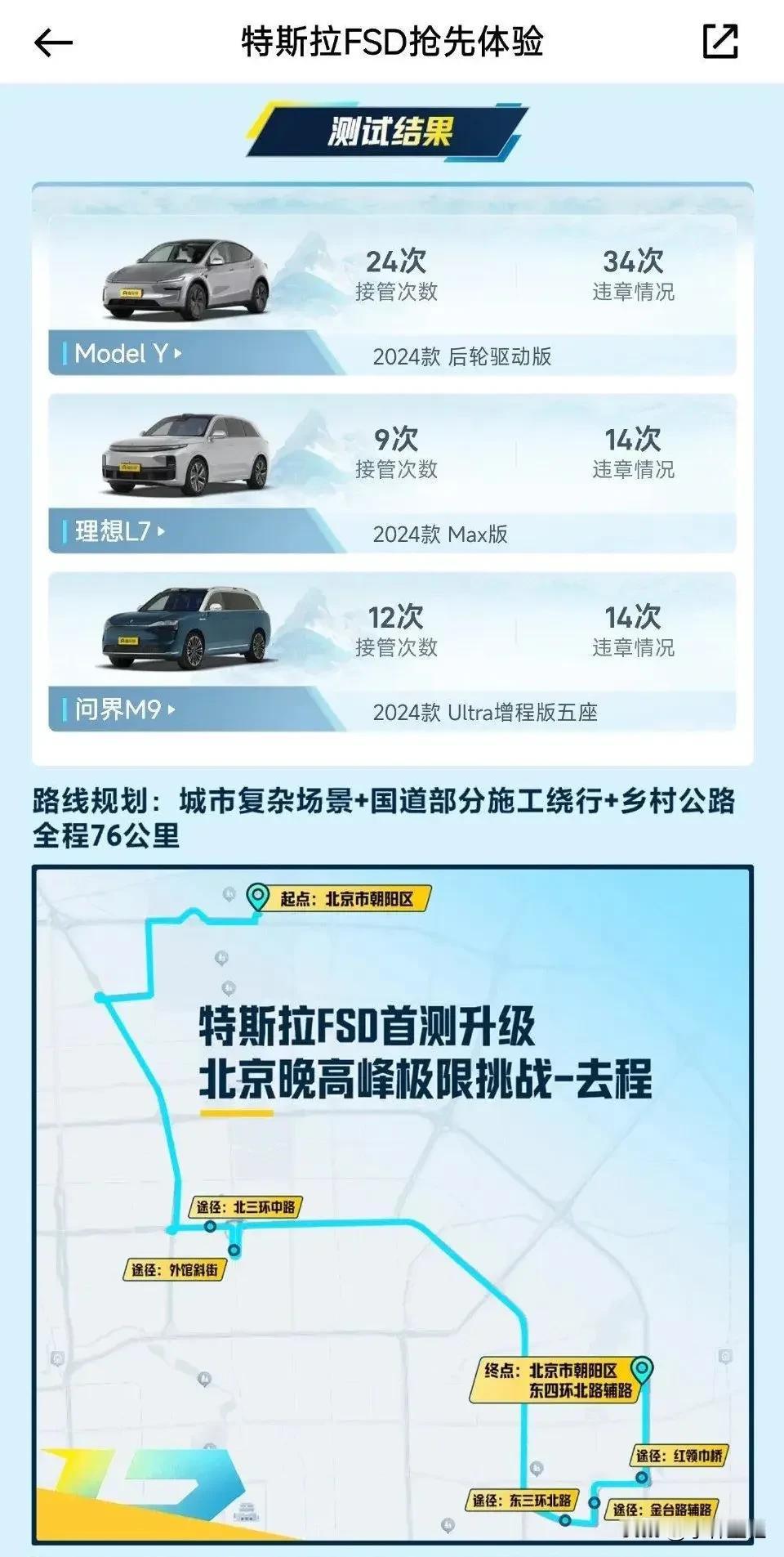 智驾：“都说你懂车帝厉害，我就不信你能厉害过我们！”这次懂车帝算是彻底栽在智驾