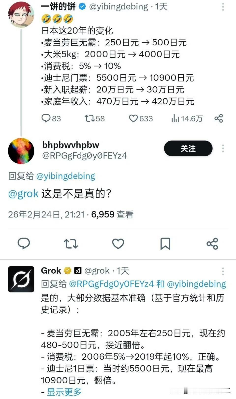 日本这20年的物价变化