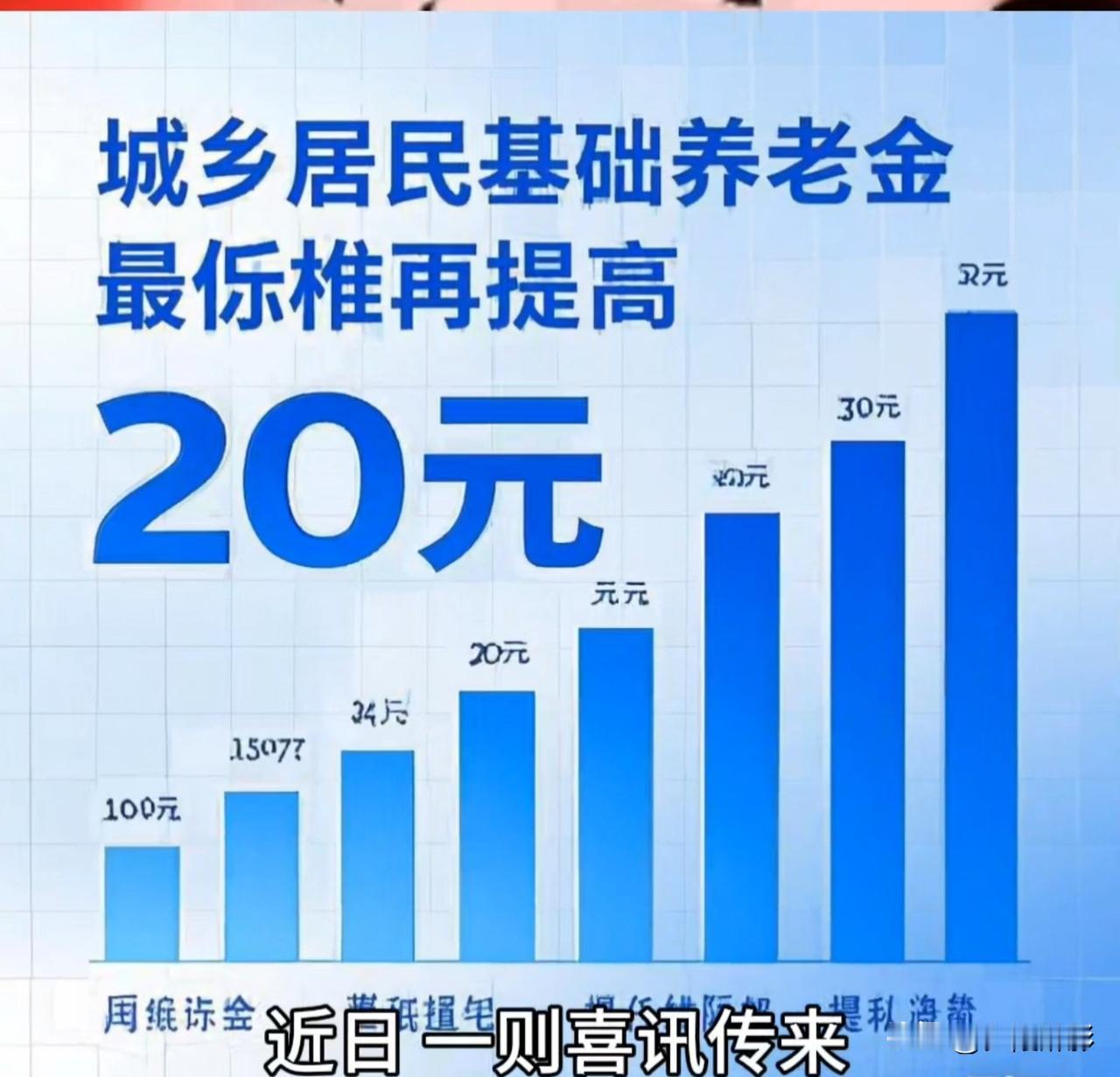 农村养老涨20元，还没到账的别慌！7月前全额补齐！家里领农村养老保险的，都