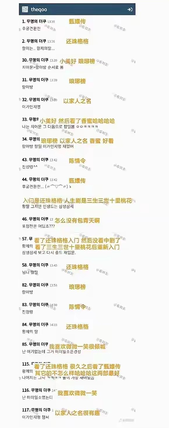 韩国人最喜欢的中剧排行​​​