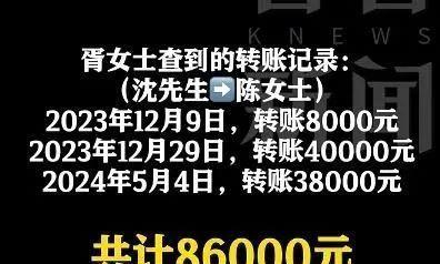 #六旬丈夫出轨闺蜜妻子离婚并维权#俗话说，抢老公的往往是闺蜜，背后捅刀的往往是