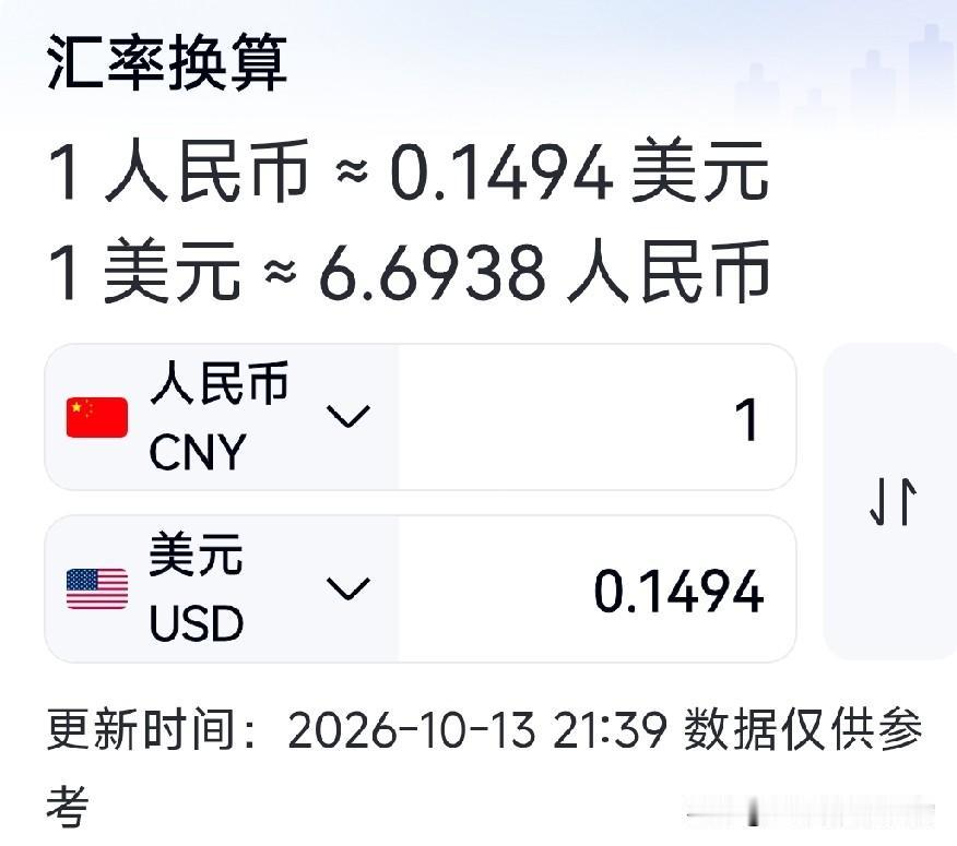 预测一下：2026年中国的美元GDP会有多少、可以达到美国GDP的百分之多少？中