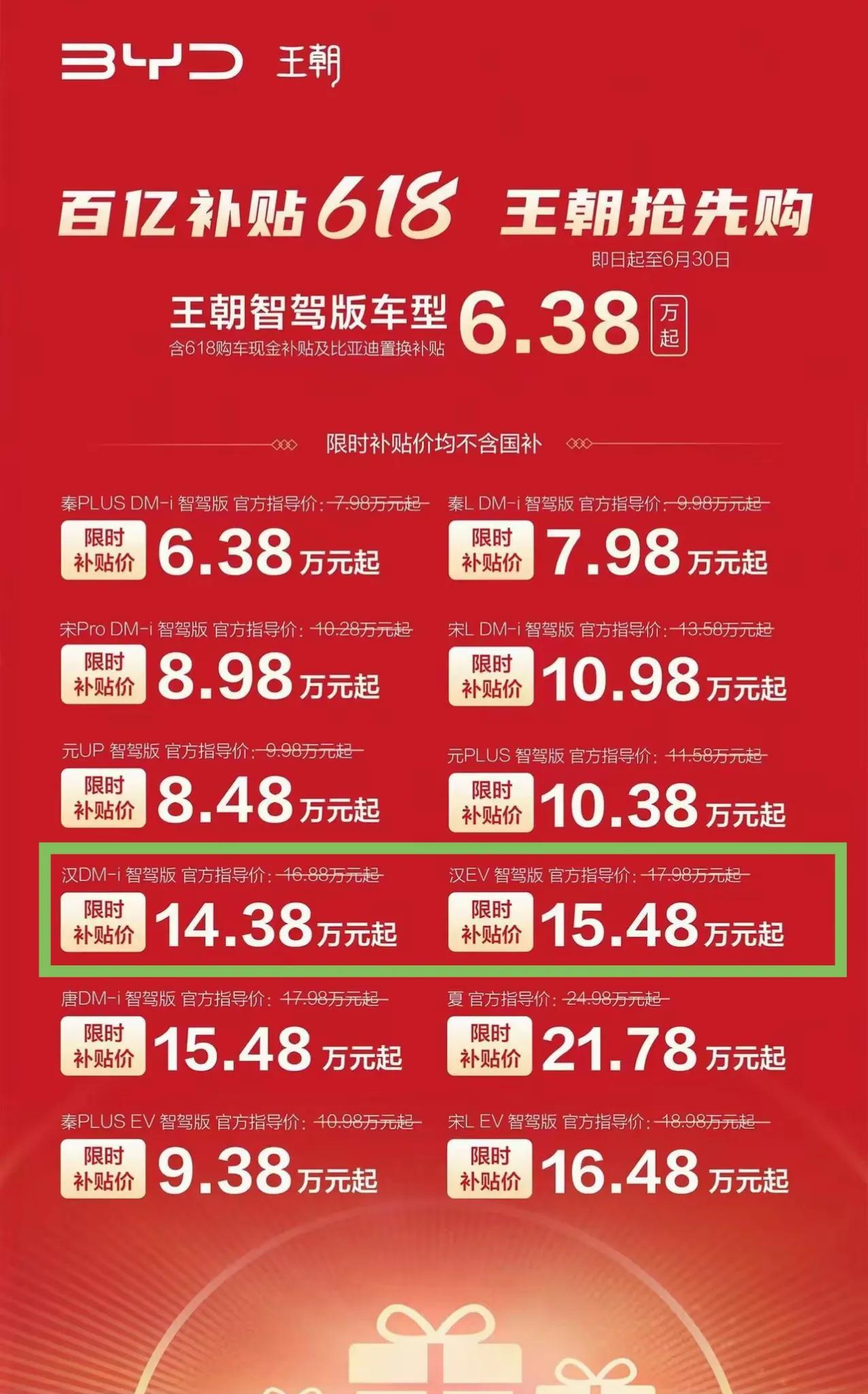 比亚迪玩大了，不含国补的汉才14万多，要是加上国补那不是才12万多？我的天啊，这
