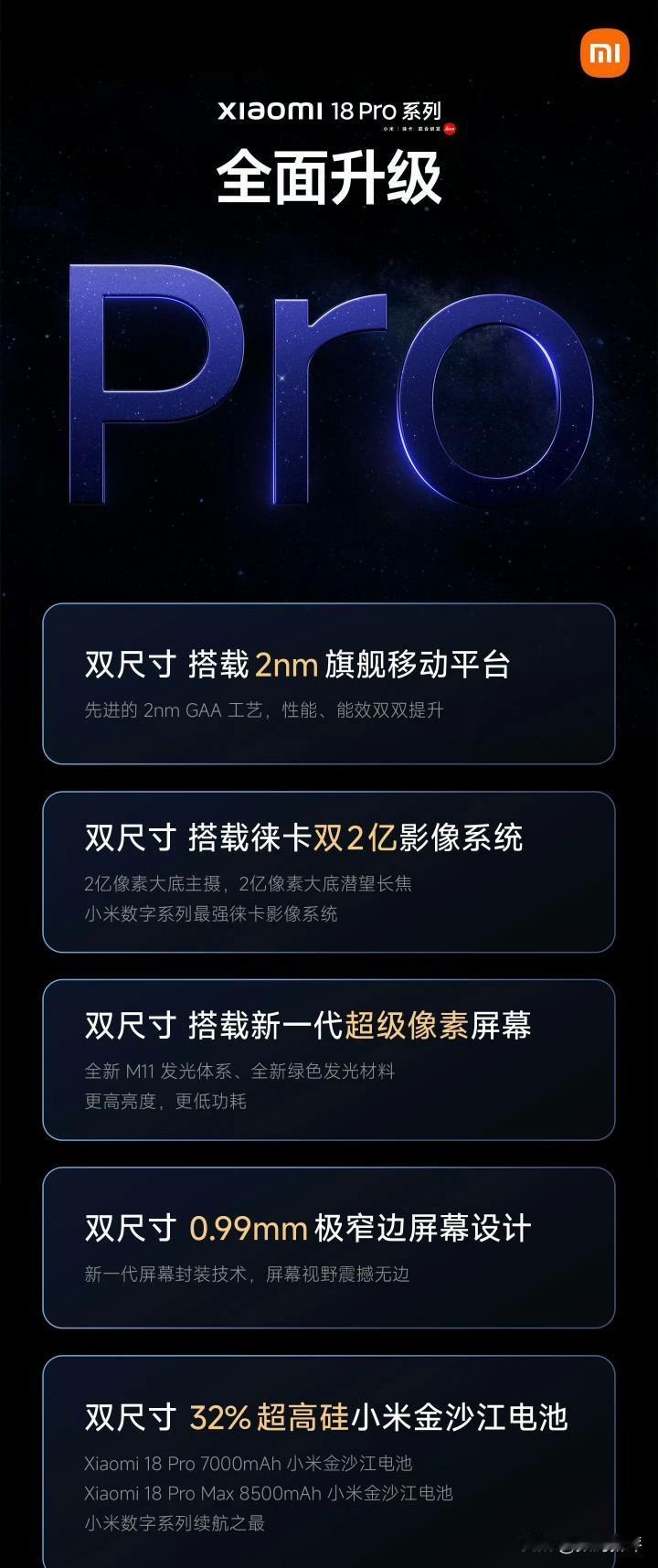 小米18Pro系列直接预热五个配置点徕卡双两亿影像，18Pro是小屏