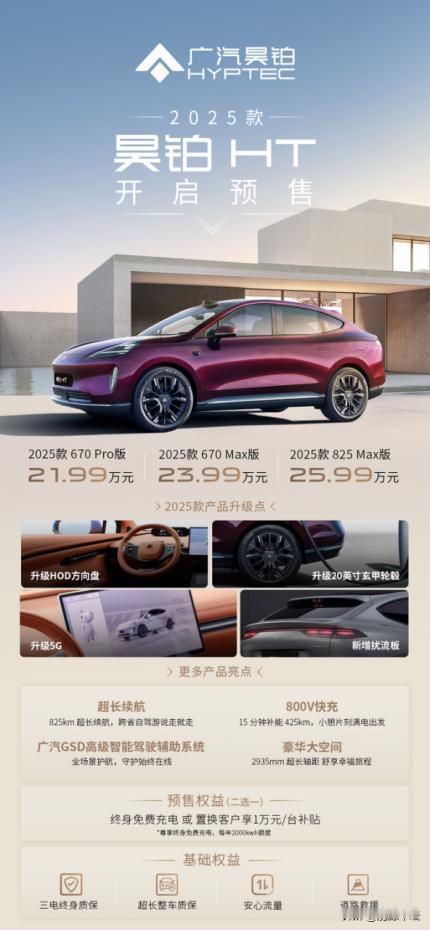 昊铂HT/GT2024款一口价，超高性能+快速补能16.39万元起车友们，今