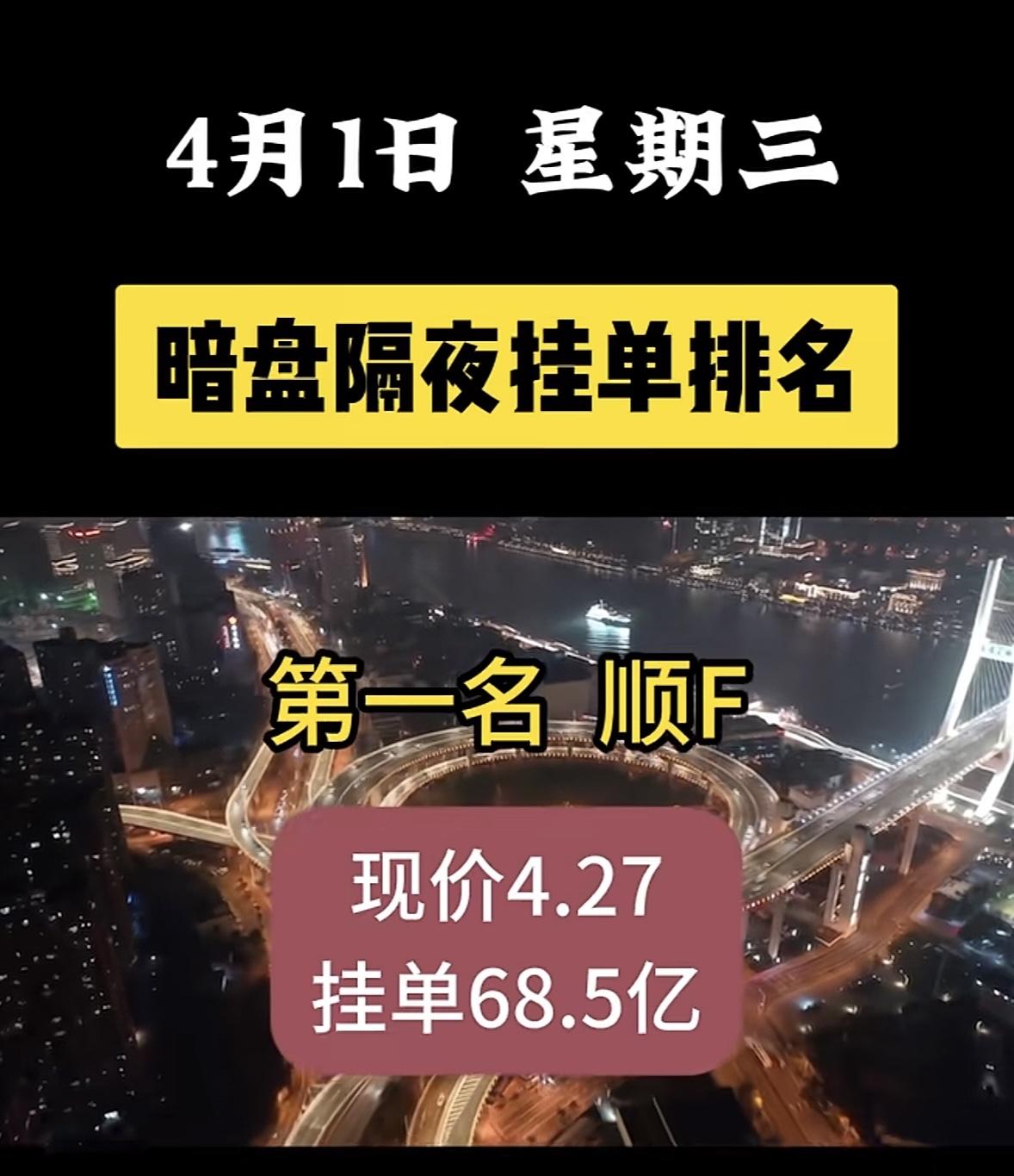 4月1日周三暗盘隔夜挂单排名一览表神剑股份太惹眼了，现价16.50，挂单竟达
