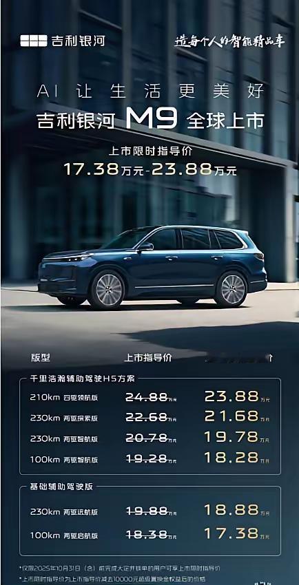 吉利又掀桌子！银河M9发布，17.38万买全尺寸SUV，还要啥问界和理想！9月