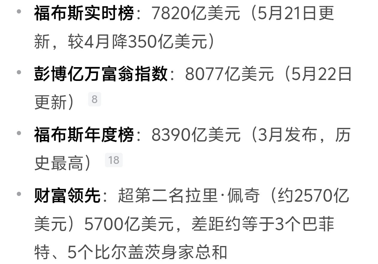 马斯克个人财富或将达13位数感谢国家给了我18位的身份证号码。仔细想想，也就比