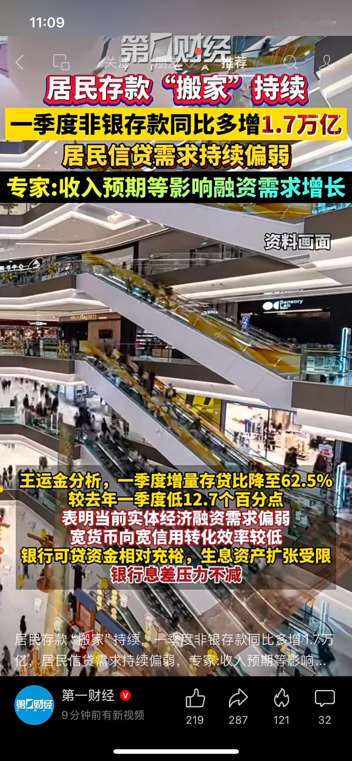 一季度非银存款多增1.7万亿，居民存款搬家持续一季度金融数据公布，非银存款同比