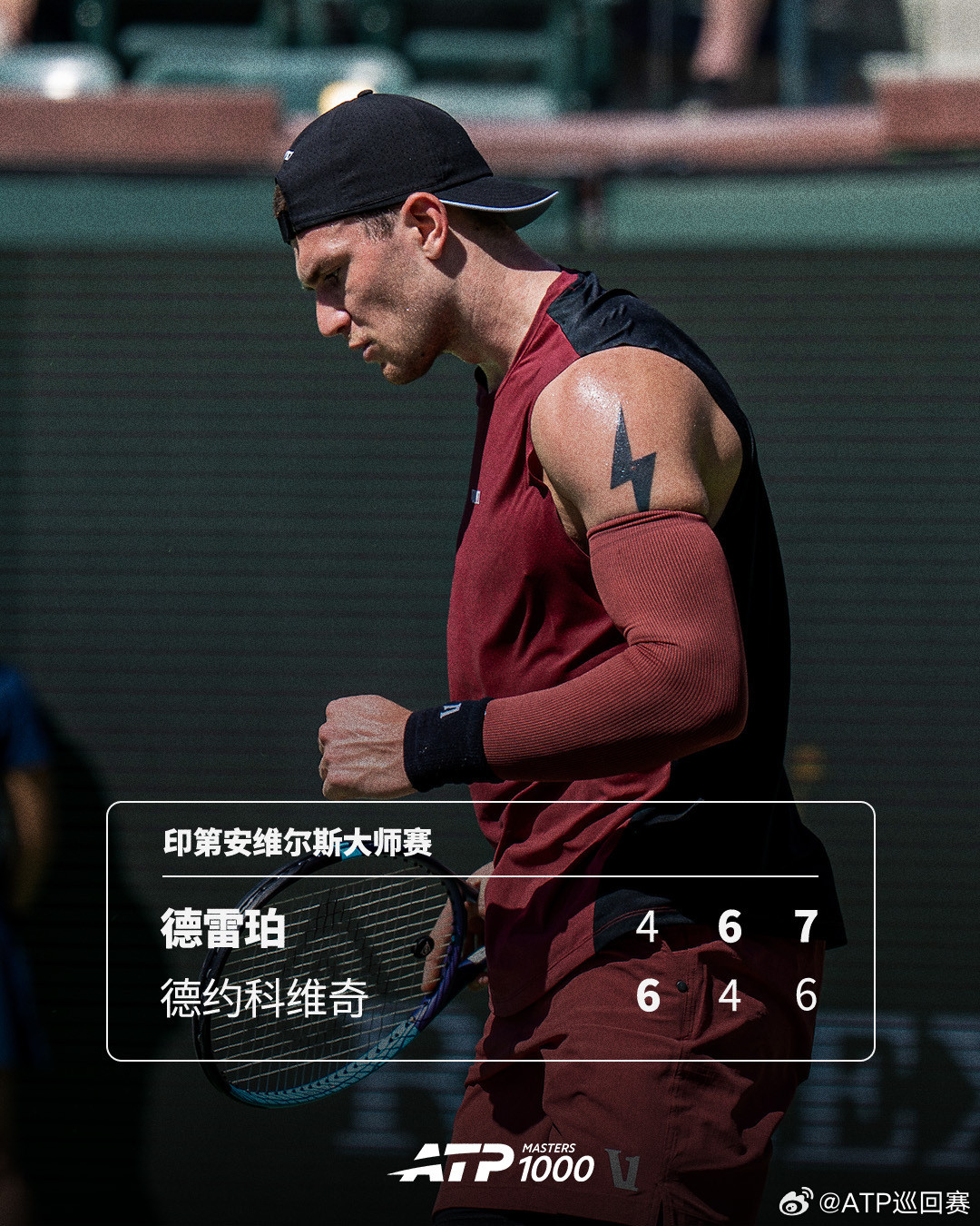 卫冕之旅继续🔥ATP1000印第安维尔斯大师赛第四轮，卫冕冠军德雷珀以4-6