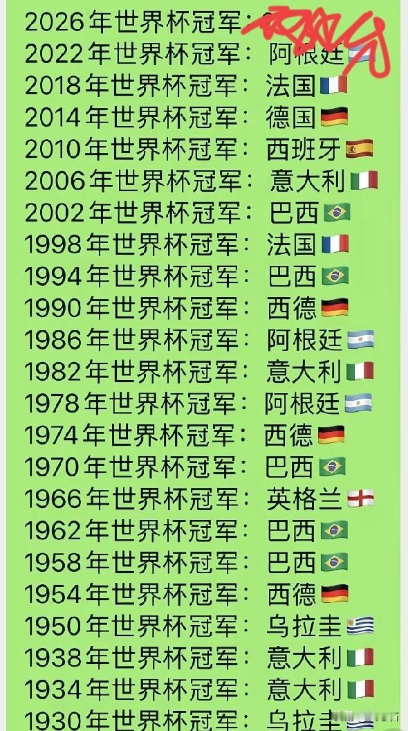 夺一次世界杯冠军很牛逼，夺两次超牛逼，夺三次超级牛逼，夺四次无比牛逼，那夺5次是