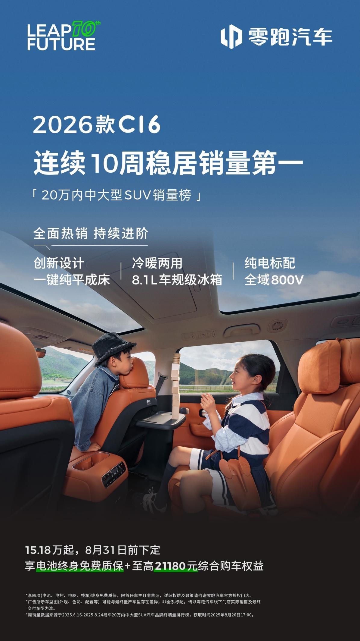 20万预算买大六座SUV，选26款零跑C16还是银河M9？在这个价位市场上，2